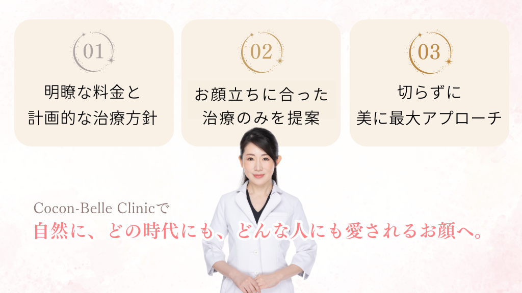 ココンベルクリニックの治療方針