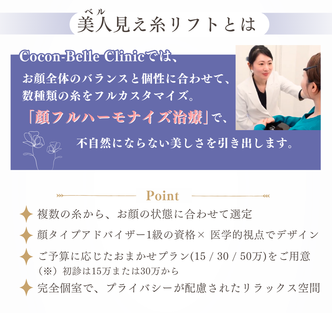 「美人(ベル)見え」糸リフトとは